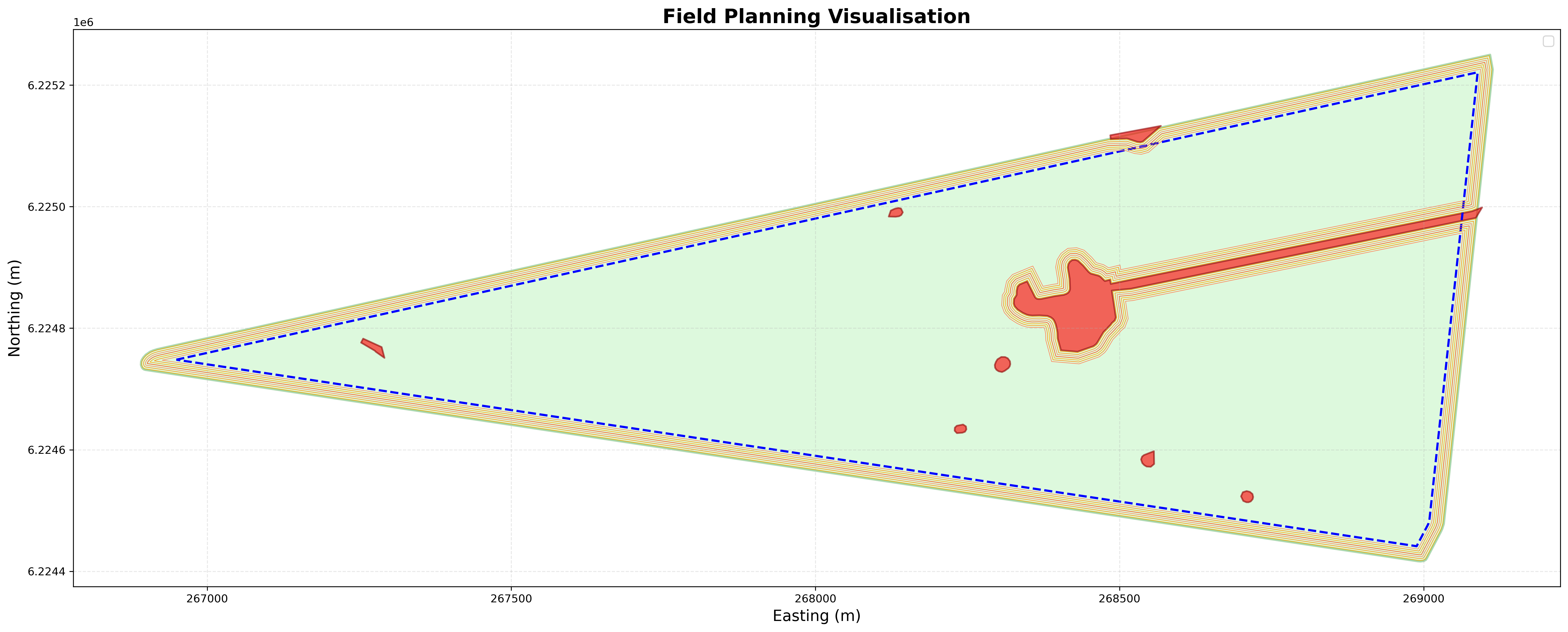 Path Planning Visualization
